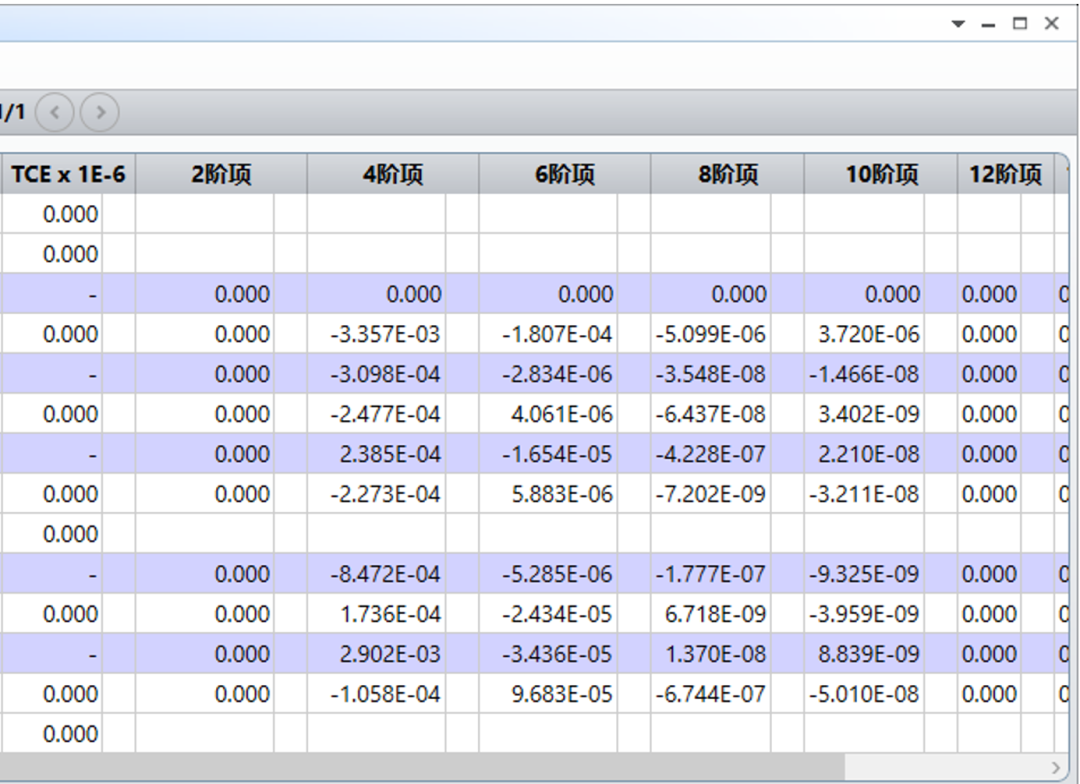 solidworks完全卸载工具